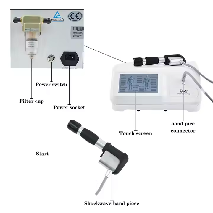 SW20S Portable Shockwave Therapy Machine For ED