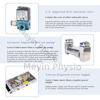 High-Precision Shockwave Therapy Machine | German KNF Pump | 0.1bar Fine Adjustment | Professional Medical Device-MY3000-A