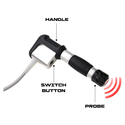 ESWT® Radial Shockwave Therapy