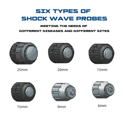 ESWT® Radial Shockwave Therapy